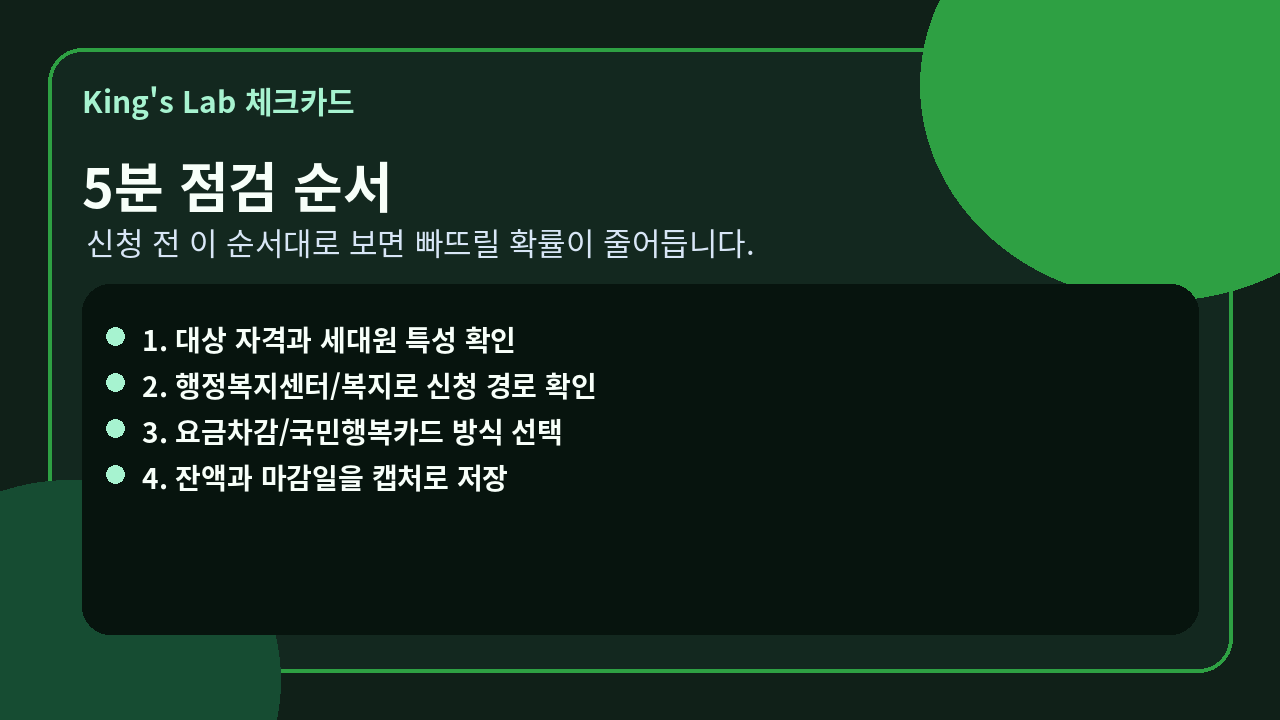 에너지바우처 5분 점검 순서