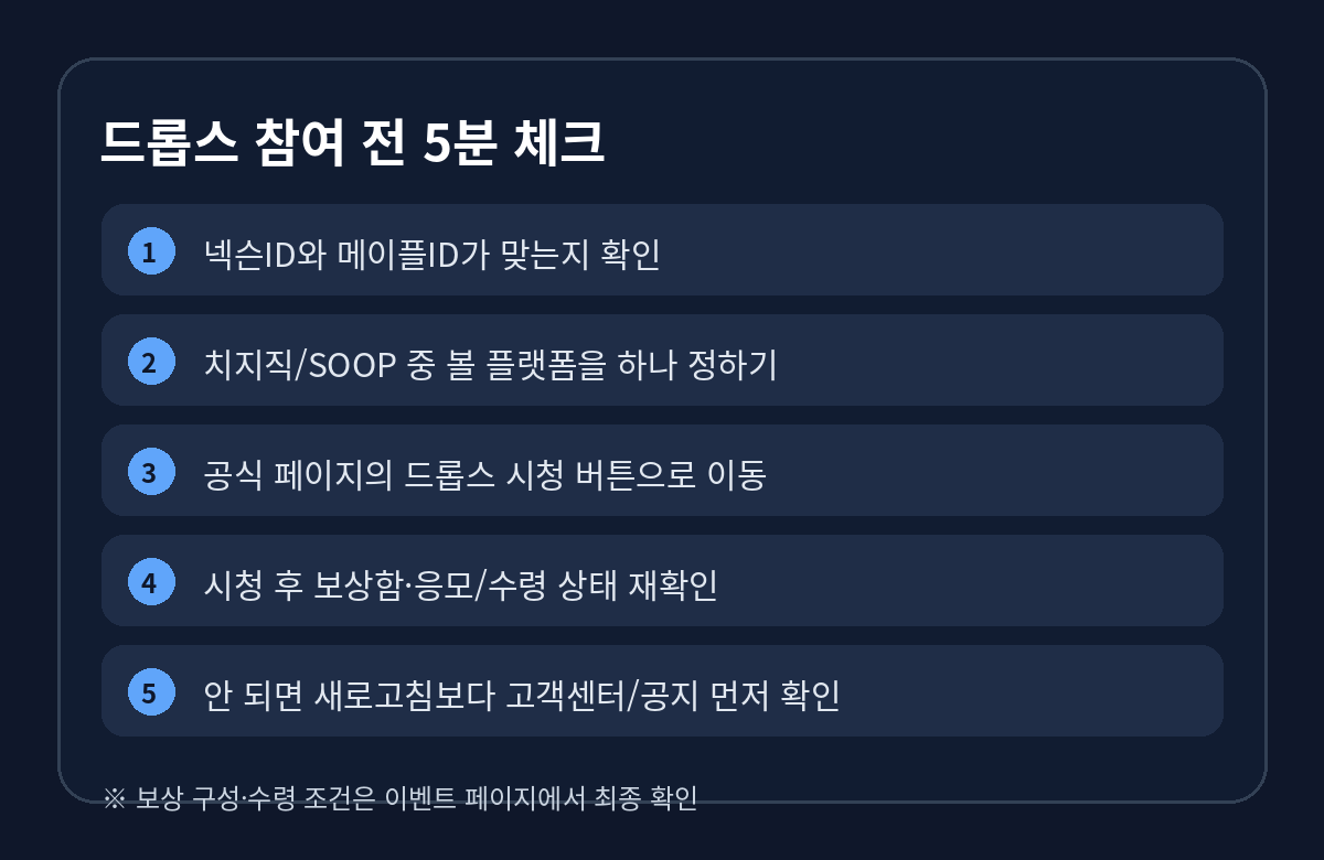 드롭스 참여 전 5분 체크 카드